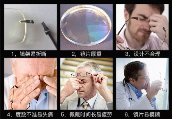 老花眼是怎么形成的？應該如何治療？