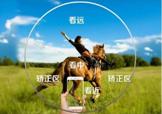 美麗島多焦鏡：這個明凈新春，以時間為軸，扶搖直上