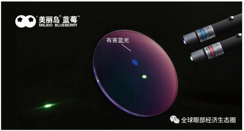 中老年人怎么配老花眼鏡才合適？