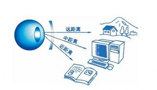 美麗島多焦鏡：用手機(jī)發(fā)信息成了奢侈，六十歲的困惑看他怎么解決