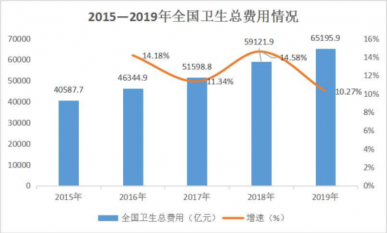美麗島：誰來為3.9億近視老花眼負責(zé)？